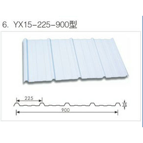 YX15-225-900型